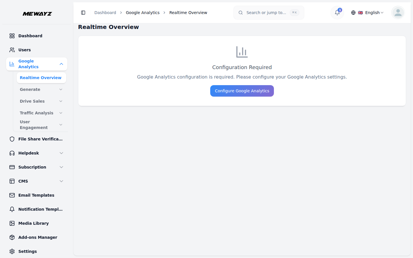 Google analytics