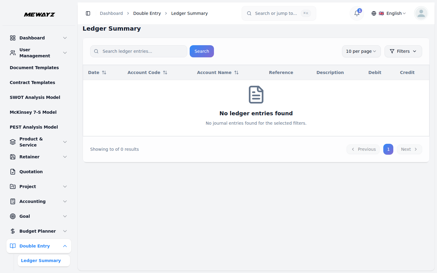 Ledger summary