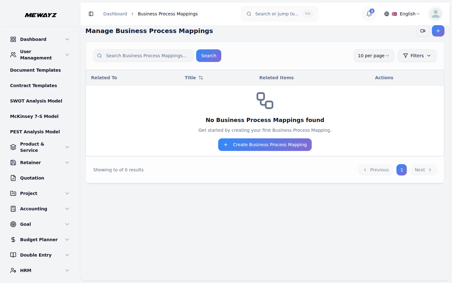 Business process