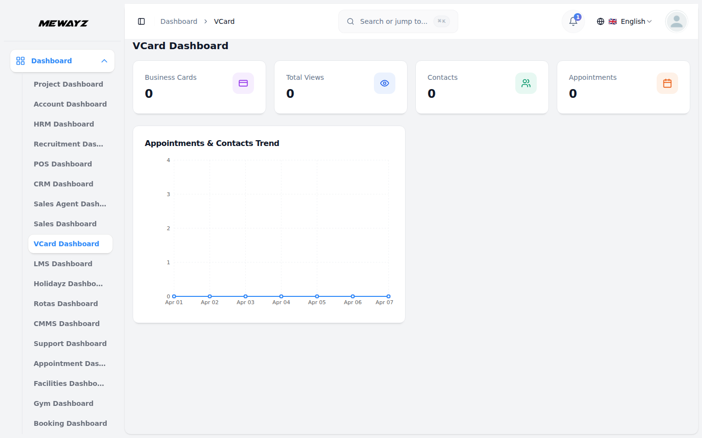 VCard dashboard