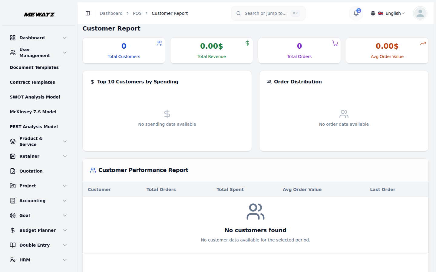 Customers report