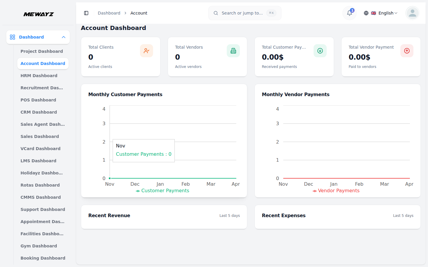 Mewayz Accounting dashboard — invoices, expenses and P&L