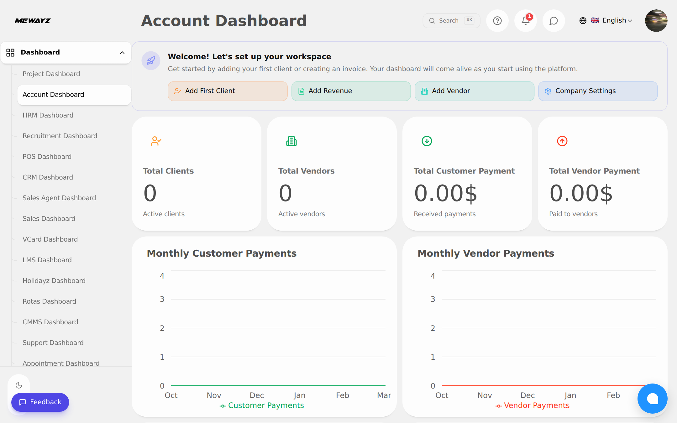 Dashboard & Analytics