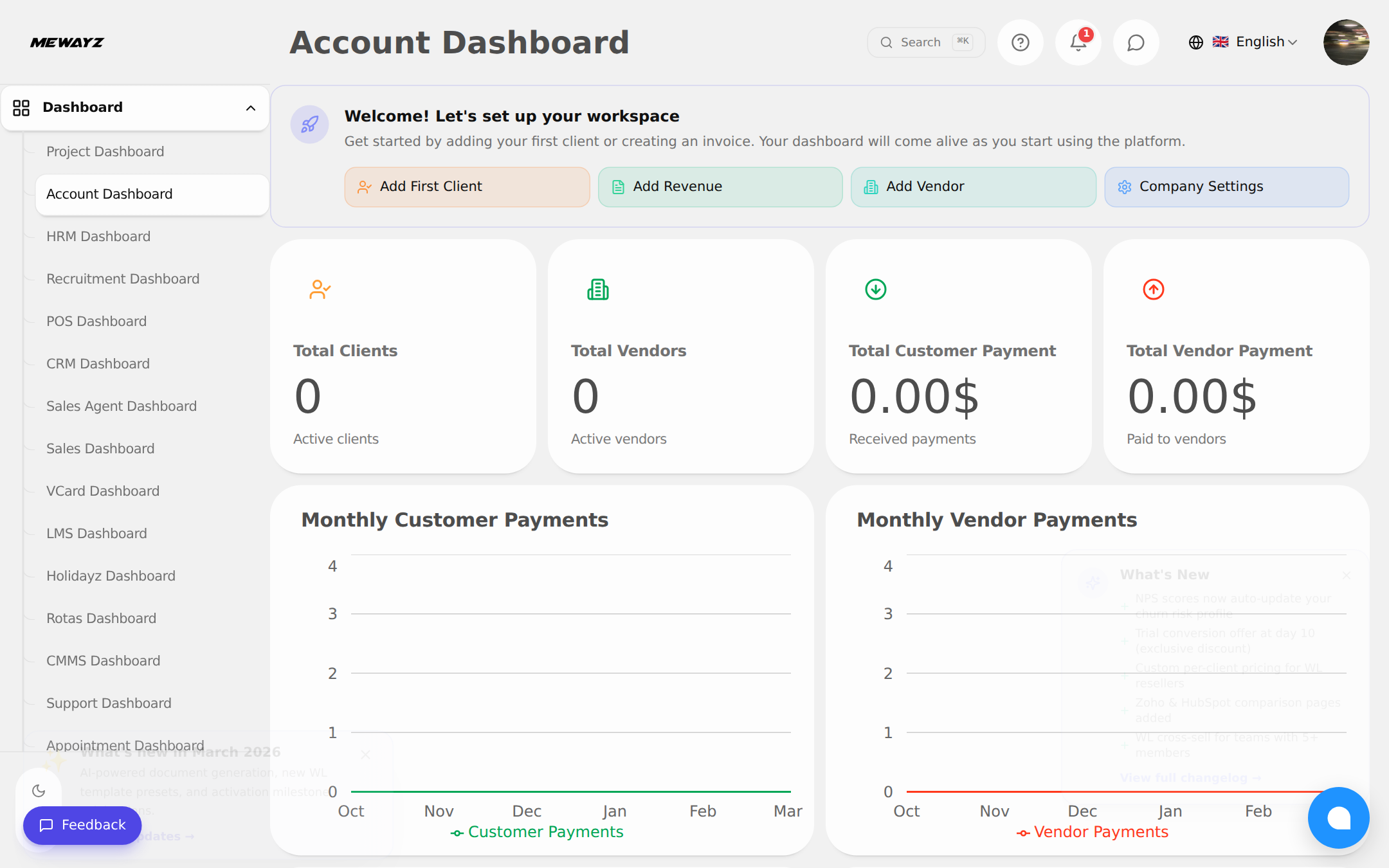 व्हाइट-लेबल और रीसेलर
