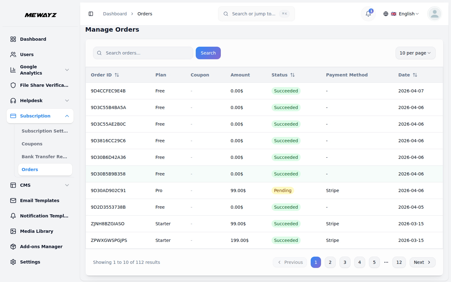 Mewayz White-label Branding — Order management
