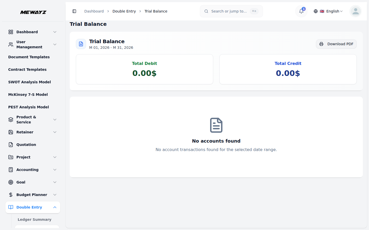 Mewayz Financial Reports — Trial balance