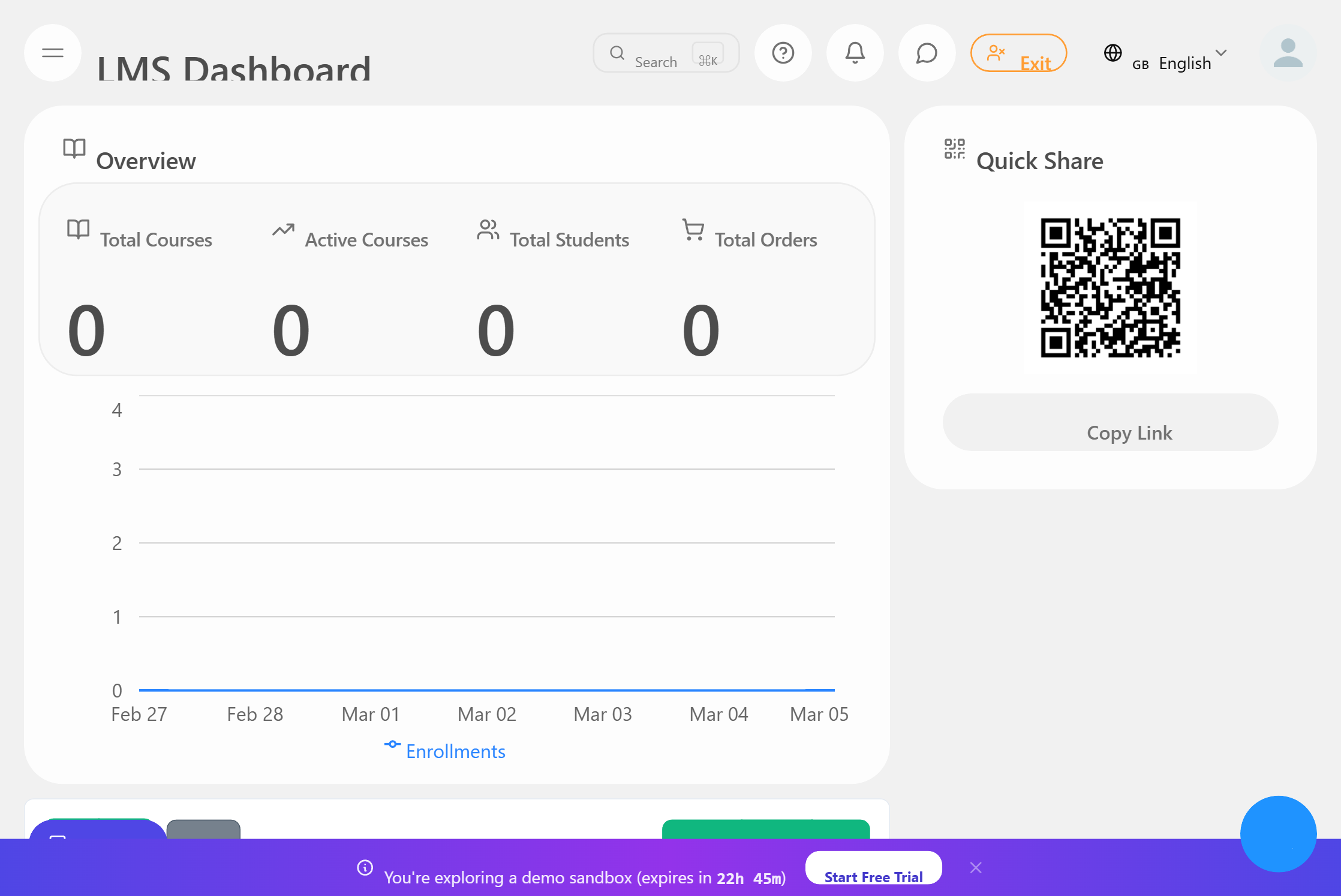 Learning management system